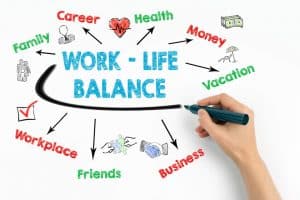 work life balance concept. Chart with keywords and icons on white background.