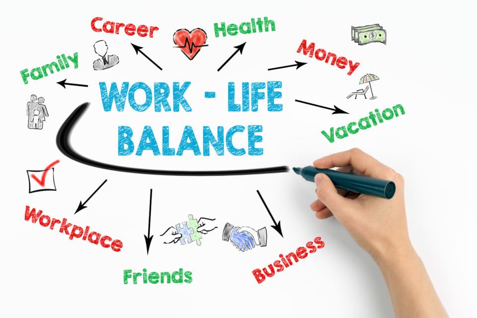 Why Is A Work life Balance Important Pasadena Villa