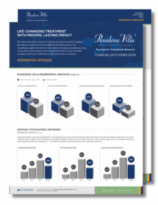 Pasadena Villa Outcomes 2024
